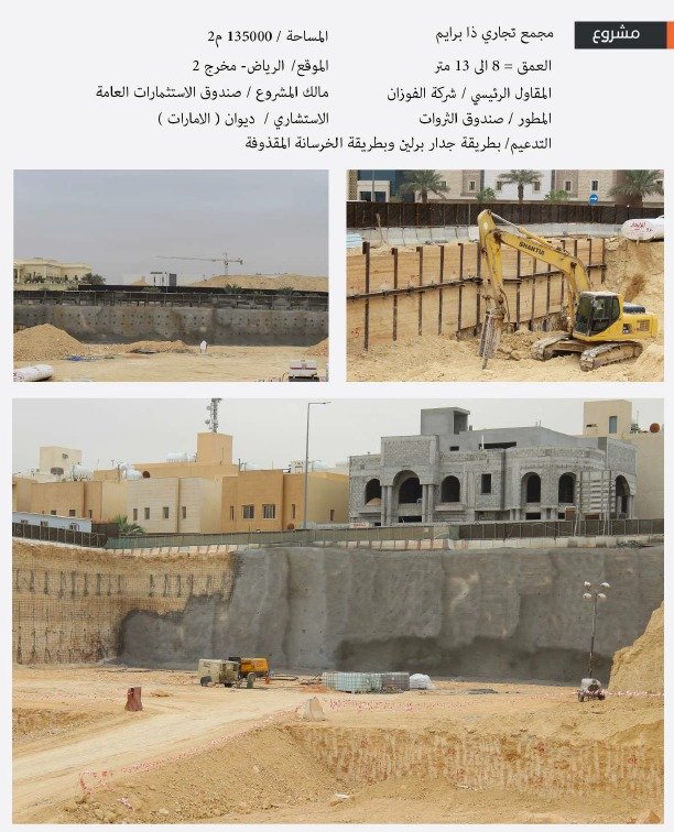 RPC-co-Alfawzan Riyadh-project-Near Makhraj2